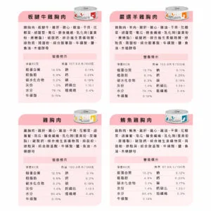 ?貓爾地夫健康主食罐 80g